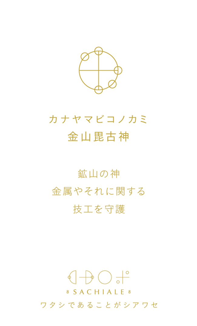 カナヤマビコノカミのカタカムナ文字カード