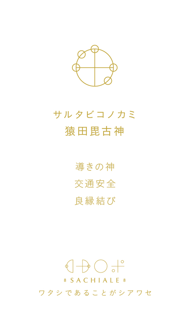 サルタビコノカミのカタカムナ文字カード