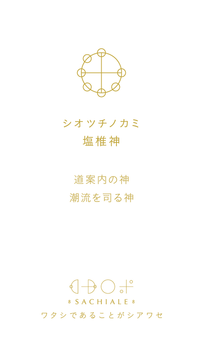 シオツチノカミのカタカムナ文字カード